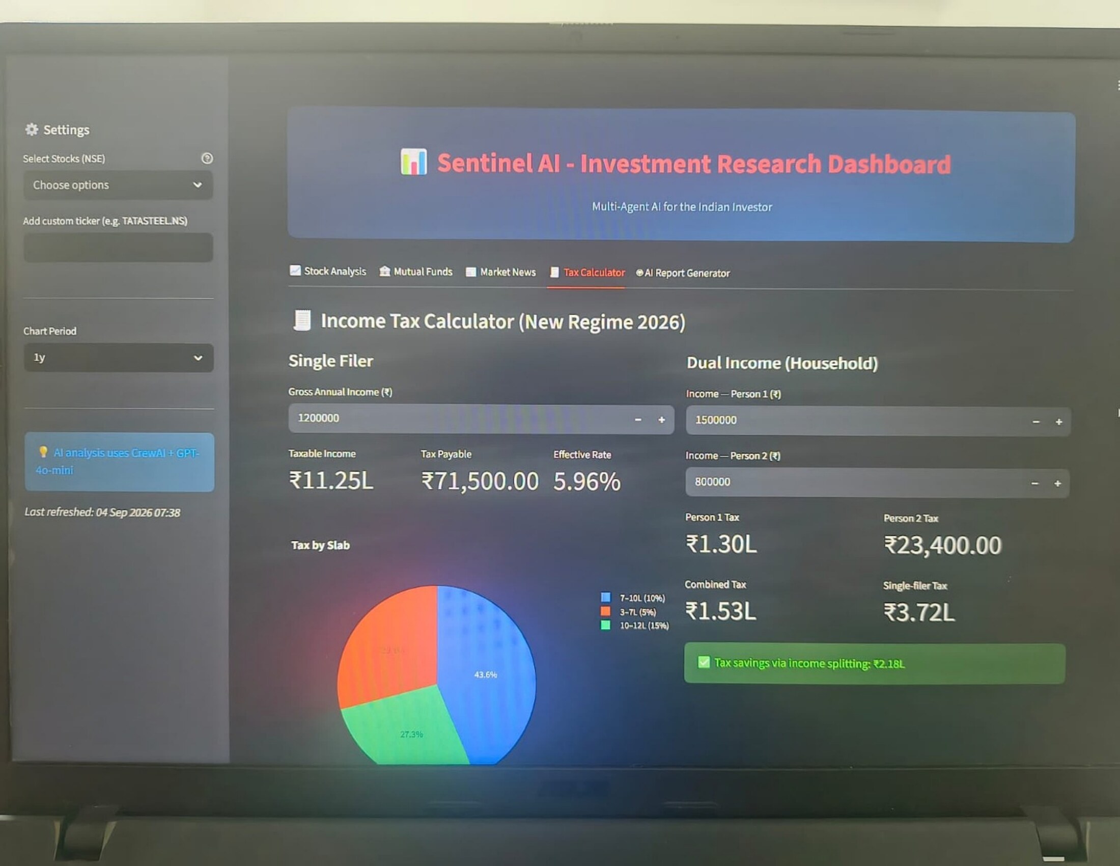 Sentinel AI investment research dashboard showing income tax calculator and tax-by-slab chart